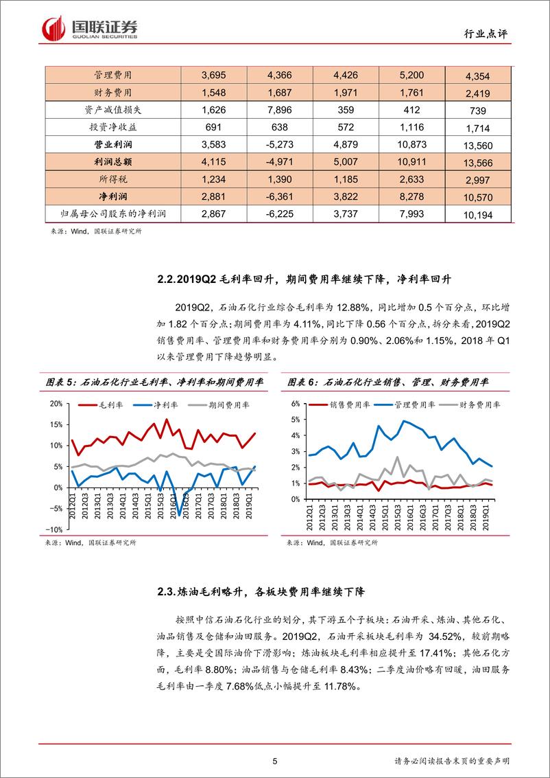 《石油石化行业2019中报点评：板块分化现端倪，油气保供高确定-20190930-国联证券-15页》 - 第6页预览图