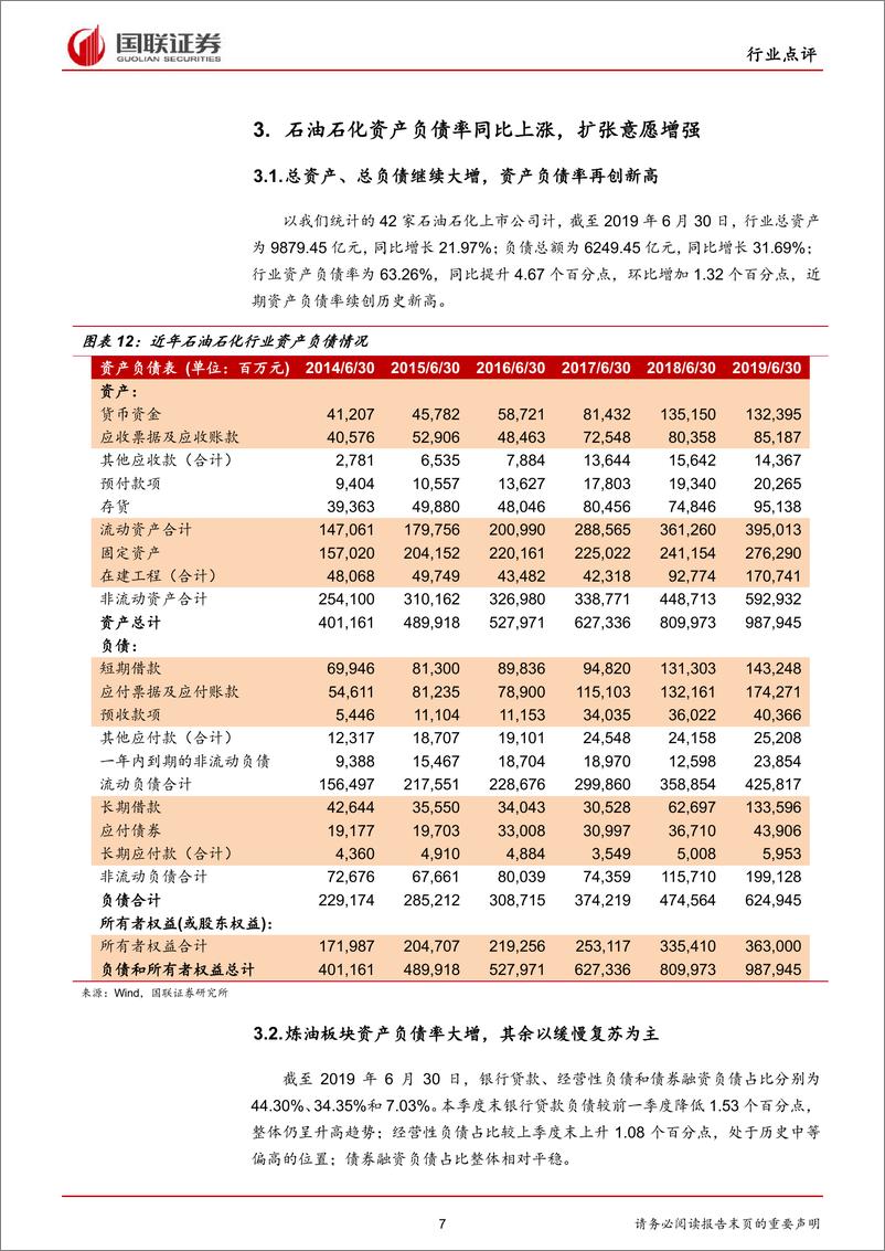 《石油石化行业2019中报点评：板块分化现端倪，油气保供高确定-20190930-国联证券-15页》 - 第8页预览图