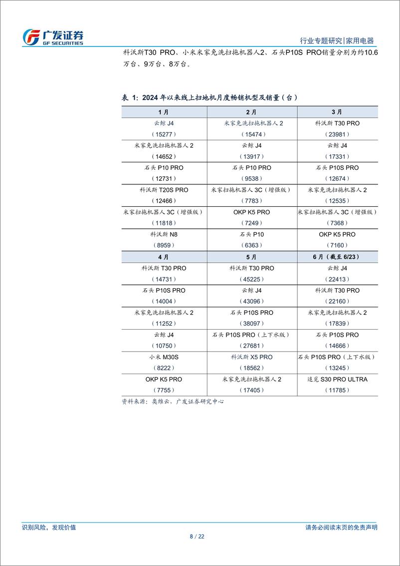 《家用电器行业2024清洁电器半年度总结：扫地机量价齐升，洗地机以价换量-240708-广发证券-22页》 - 第8页预览图