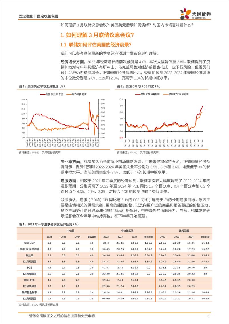 《海外宏观专题：联储加息意味着什么？-20220318-天风证券-14页》 - 第4页预览图