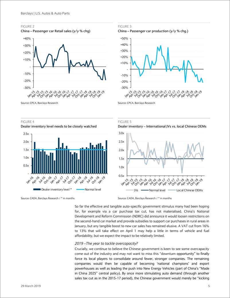 《巴克莱-美股-汽车与汽车零部件行业-美国汽车与汽车零部件2019年Q1EPS：从保守主义到现实主义-2019.3.29-63页》 - 第6页预览图