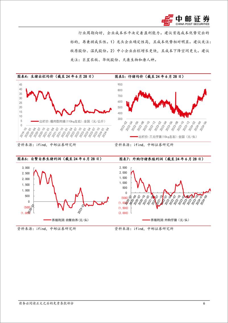 《农林牧渔行业报告：短期猪价小幅调整，下半年盈利持续向好-240701-中邮证券-12页》 - 第6页预览图