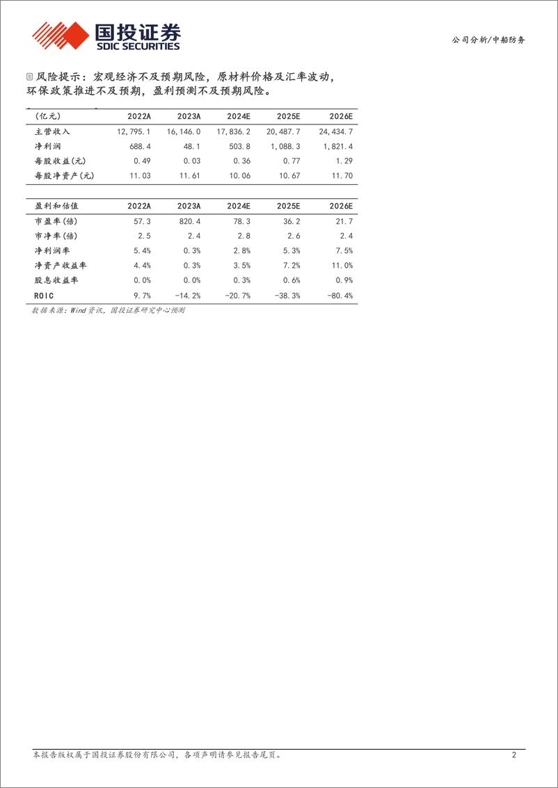 《中船防务(00317.HK)国内军民船总装骨干企业，有望受益民船大周期，迎量价红利-240628-国投证券-20页》 - 第2页预览图