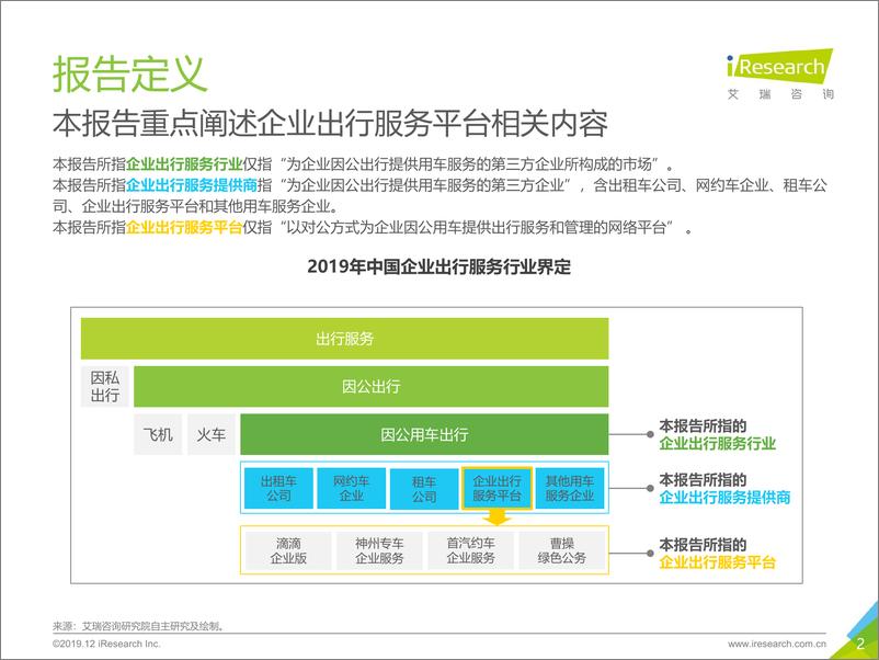 《艾瑞-2019年中国企业出行服务白皮书-2019.12-41页》 - 第3页预览图