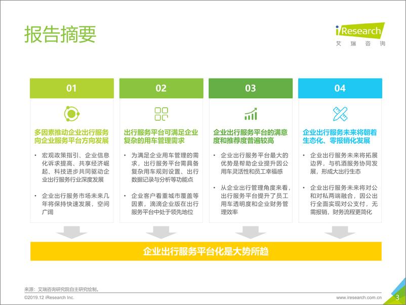 《艾瑞-2019年中国企业出行服务白皮书-2019.12-41页》 - 第4页预览图