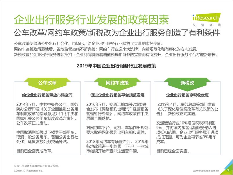 《艾瑞-2019年中国企业出行服务白皮书-2019.12-41页》 - 第8页预览图