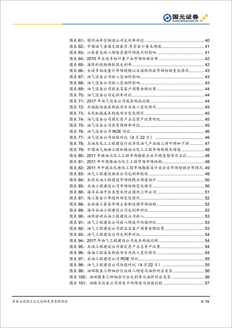 《能源行业石油勘探开发产业链研究：工欲善其事，必先利其器-20190423-国元证券-74页》 - 第6页预览图