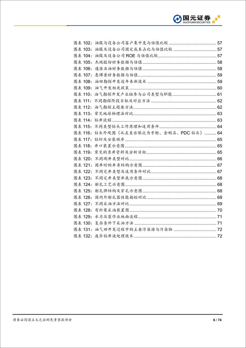 《能源行业石油勘探开发产业链研究：工欲善其事，必先利其器-20190423-国元证券-74页》 - 第7页预览图