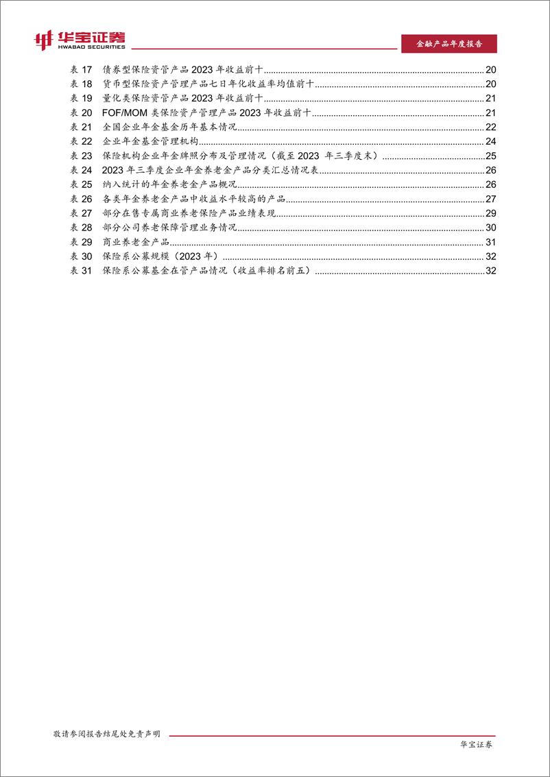 《保险行业2023保险资产管理年度报告：初心如磐，应势而谋-240308-华宝证券-41页》 - 第5页预览图