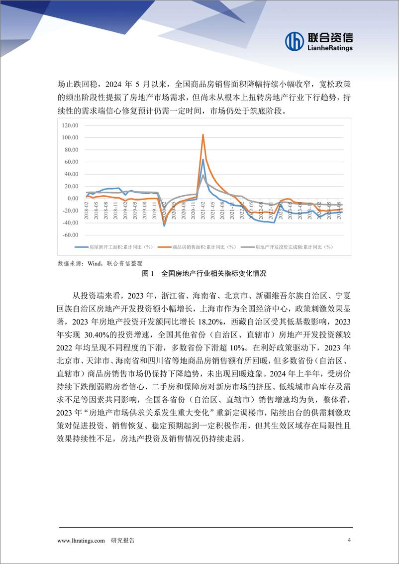 《房地产行业下行对城投企业信用风险影响研究——河南篇》 - 第4页预览图