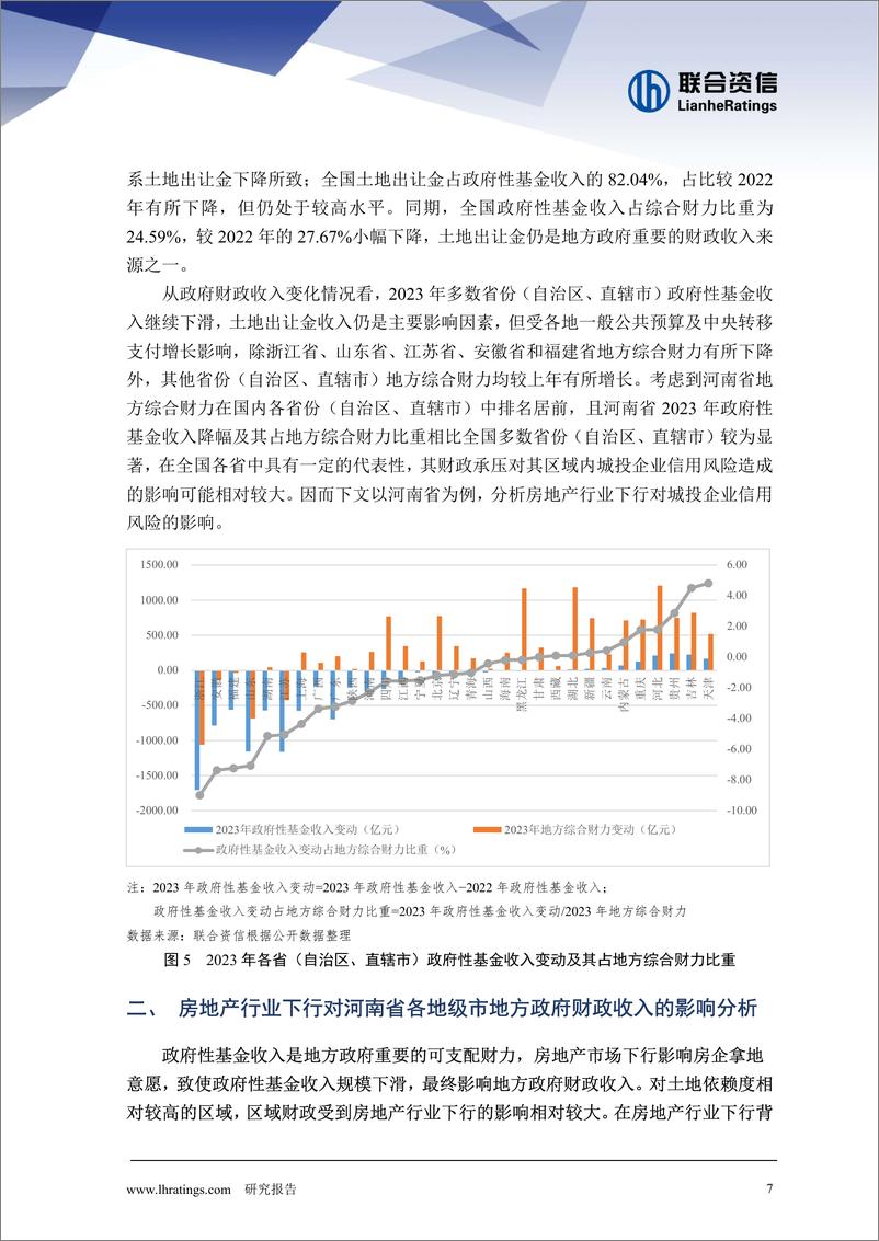 《房地产行业下行对城投企业信用风险影响研究——河南篇》 - 第7页预览图