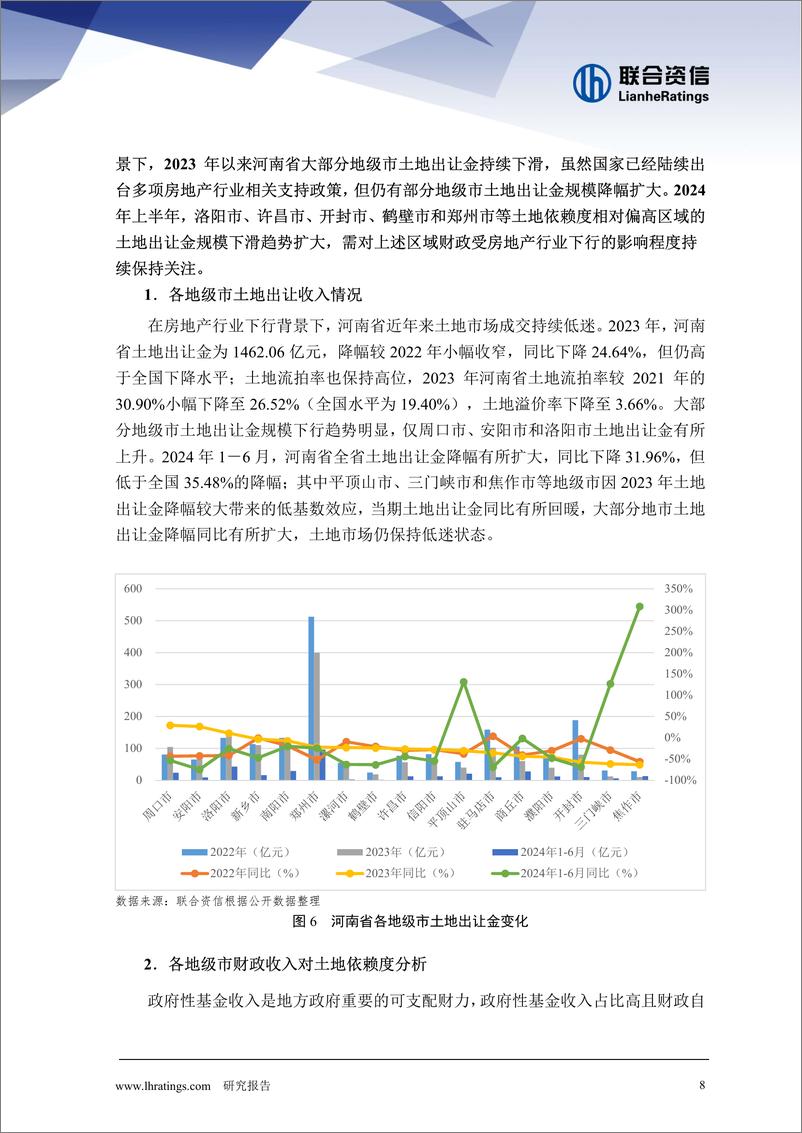 《房地产行业下行对城投企业信用风险影响研究——河南篇》 - 第8页预览图