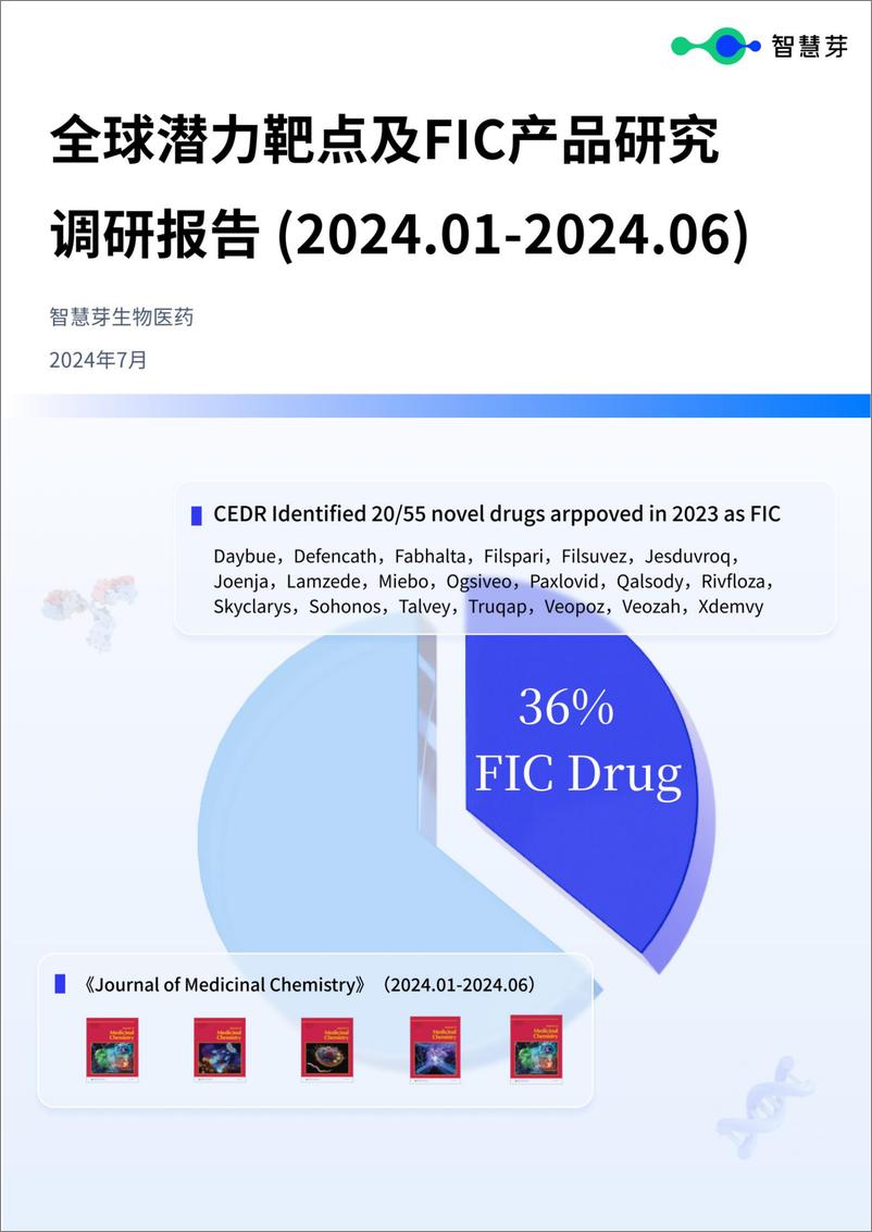 《全球潜力靶点及FIC产品研究调研报告（2024.01-2024.06）》 - 第1页预览图