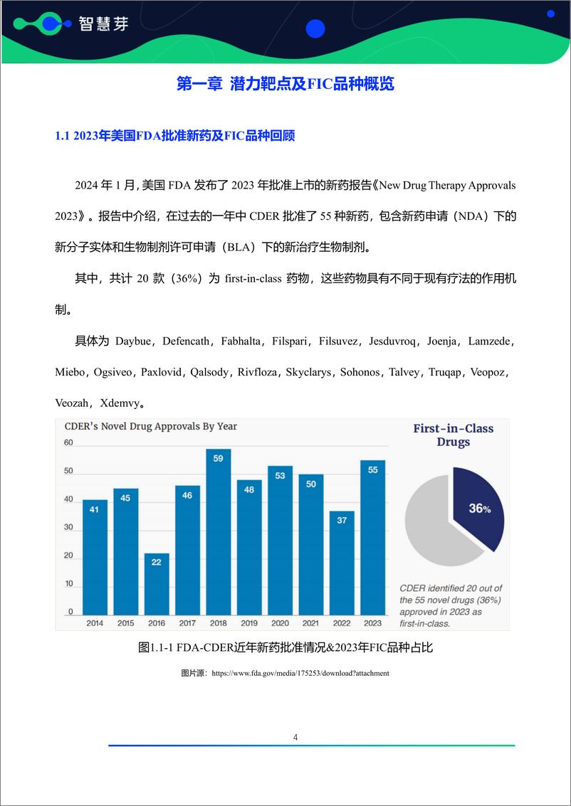 《全球潜力靶点及FIC产品研究调研报告（2024.01-2024.06）》 - 第5页预览图