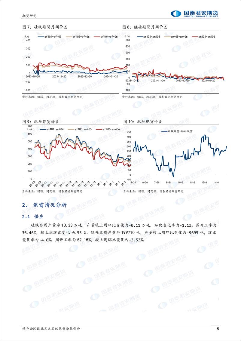 《硅铁：涨跌驱动受限，震荡延续 锰硅：需求仍有观望，震荡延续-20240218-国泰期货-10页》 - 第5页预览图