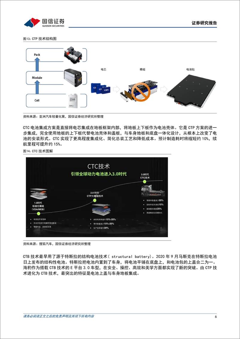 《汽车行业重大事项点评：比亚迪海豹上市订单火爆，建议关注比亚迪产业链-20220523-国信证券-16页》 - 第7页预览图