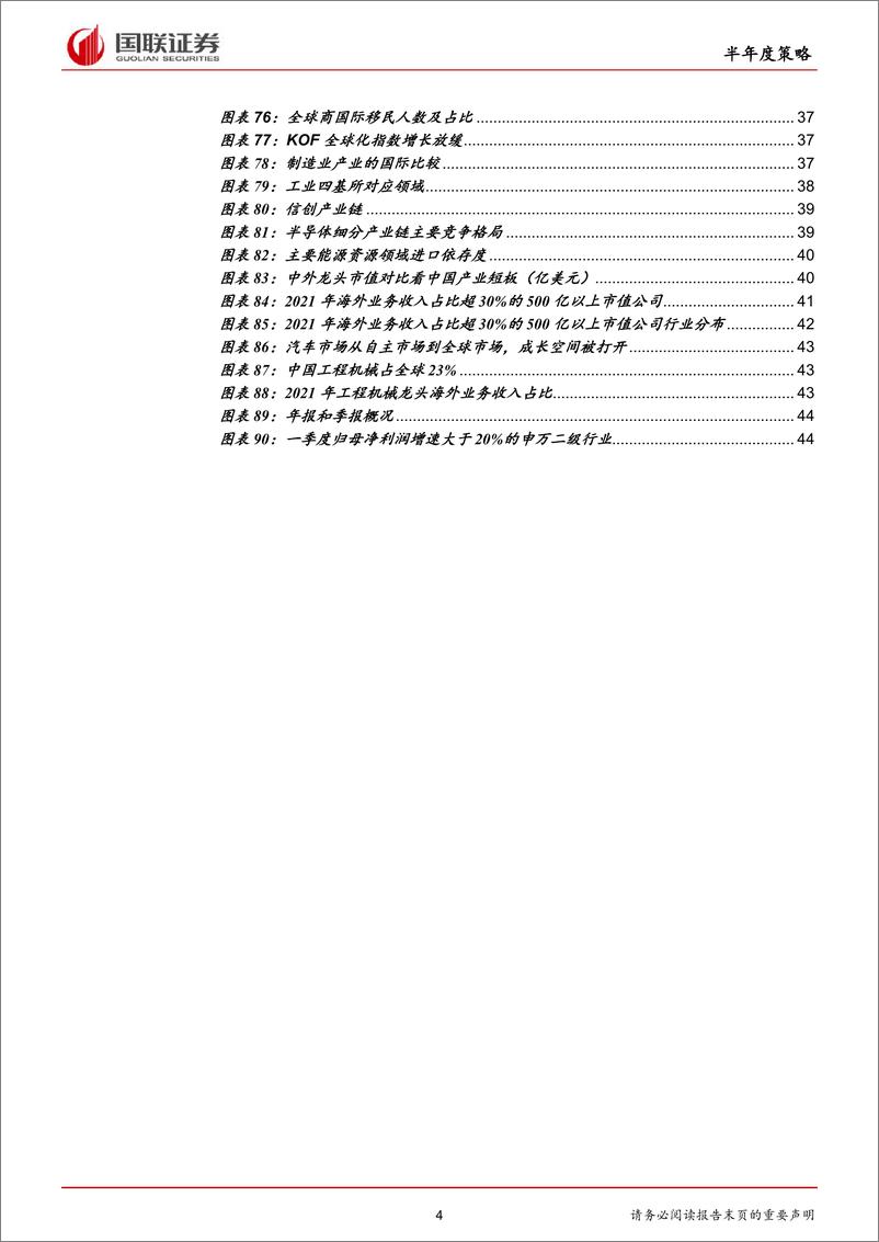 《2022年半年度投资策略：益，利涉大川-20220509-国联证券-46页》 - 第5页预览图