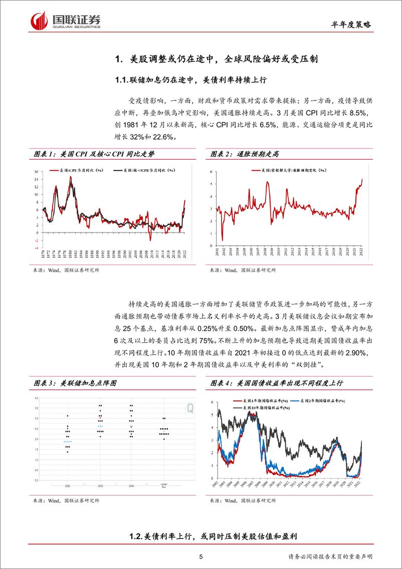 《2022年半年度投资策略：益，利涉大川-20220509-国联证券-46页》 - 第6页预览图