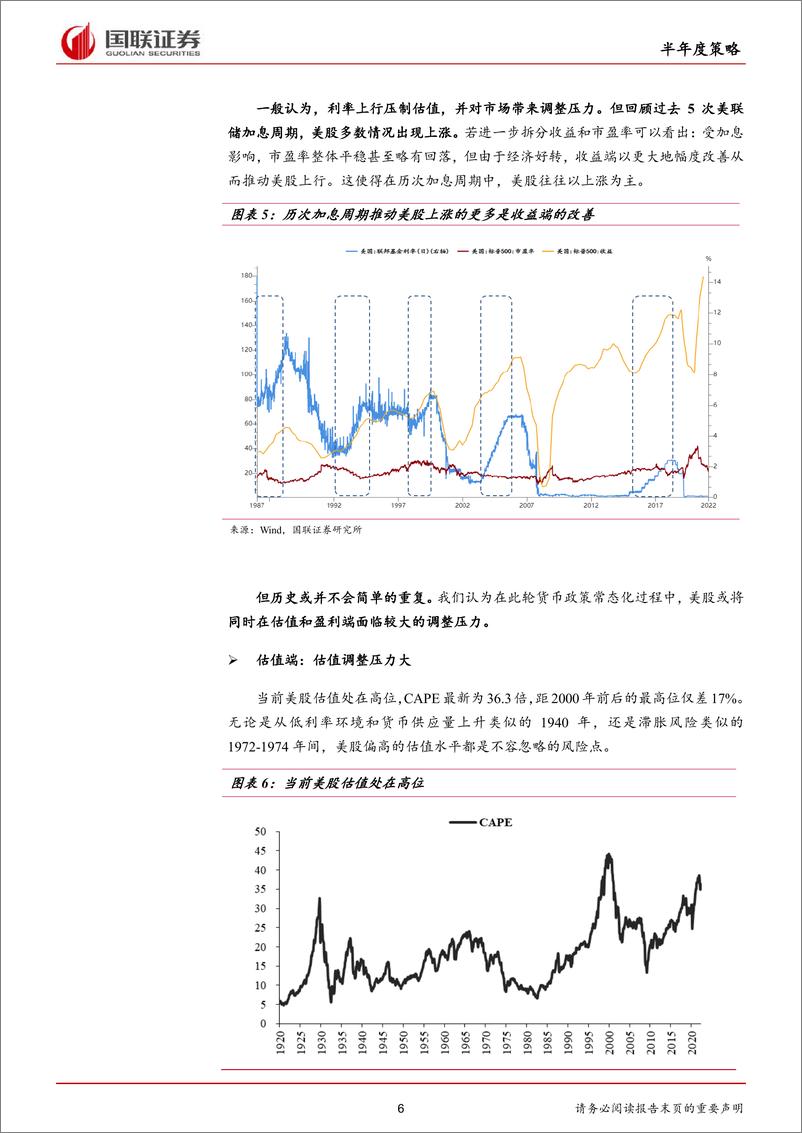 《2022年半年度投资策略：益，利涉大川-20220509-国联证券-46页》 - 第7页预览图