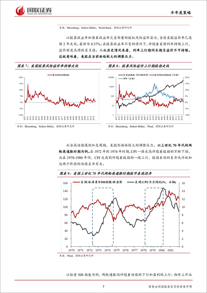 《2022年半年度投资策略：益，利涉大川-20220509-国联证券-46页》 - 第8页预览图