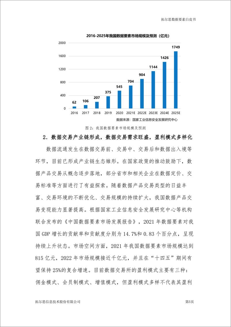 《拓尔思-数据要素白皮书》 - 第7页预览图