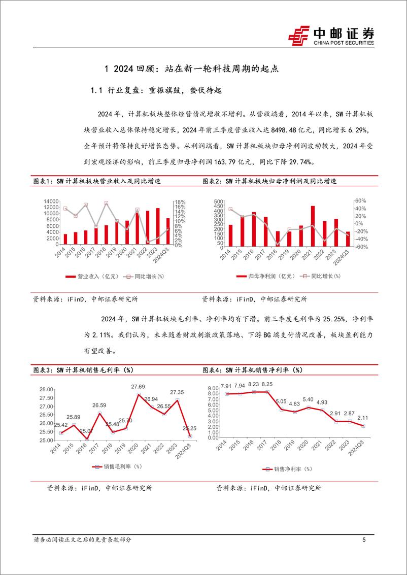 《计算机行业深度报告：政策春风，产业蓄势-241216-中邮证券-32页》 - 第5页预览图