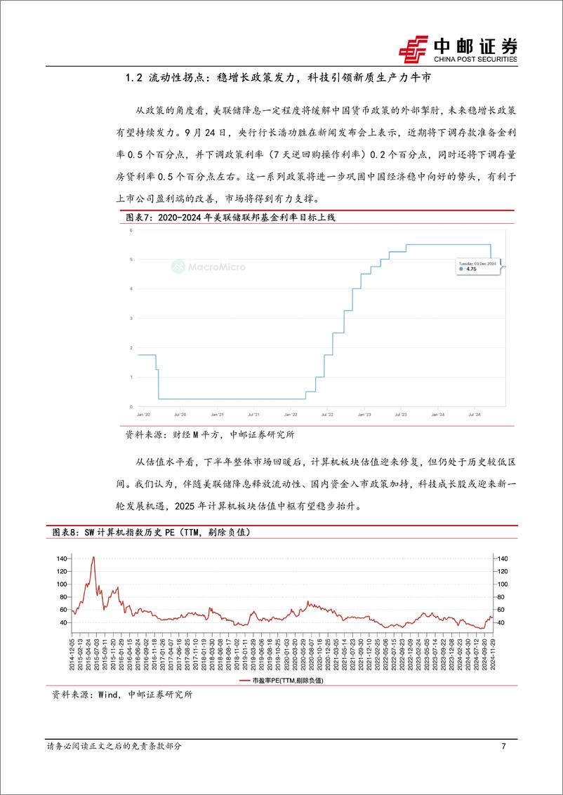 《计算机行业深度报告：政策春风，产业蓄势-241216-中邮证券-32页》 - 第7页预览图