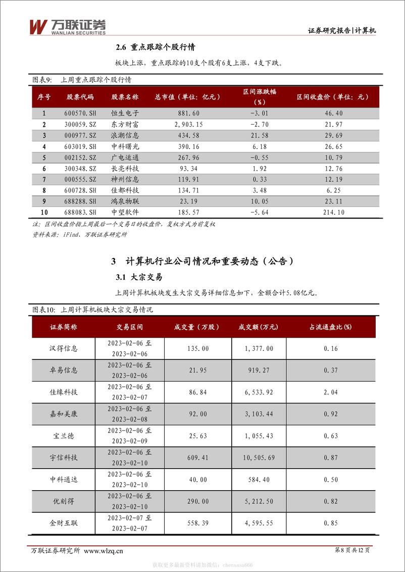 计算机行业周观点：科技巨头加速布局类ChatGPT产品，《质量强国建设纲要》支持工业软件发展-230213 - 第8页预览图