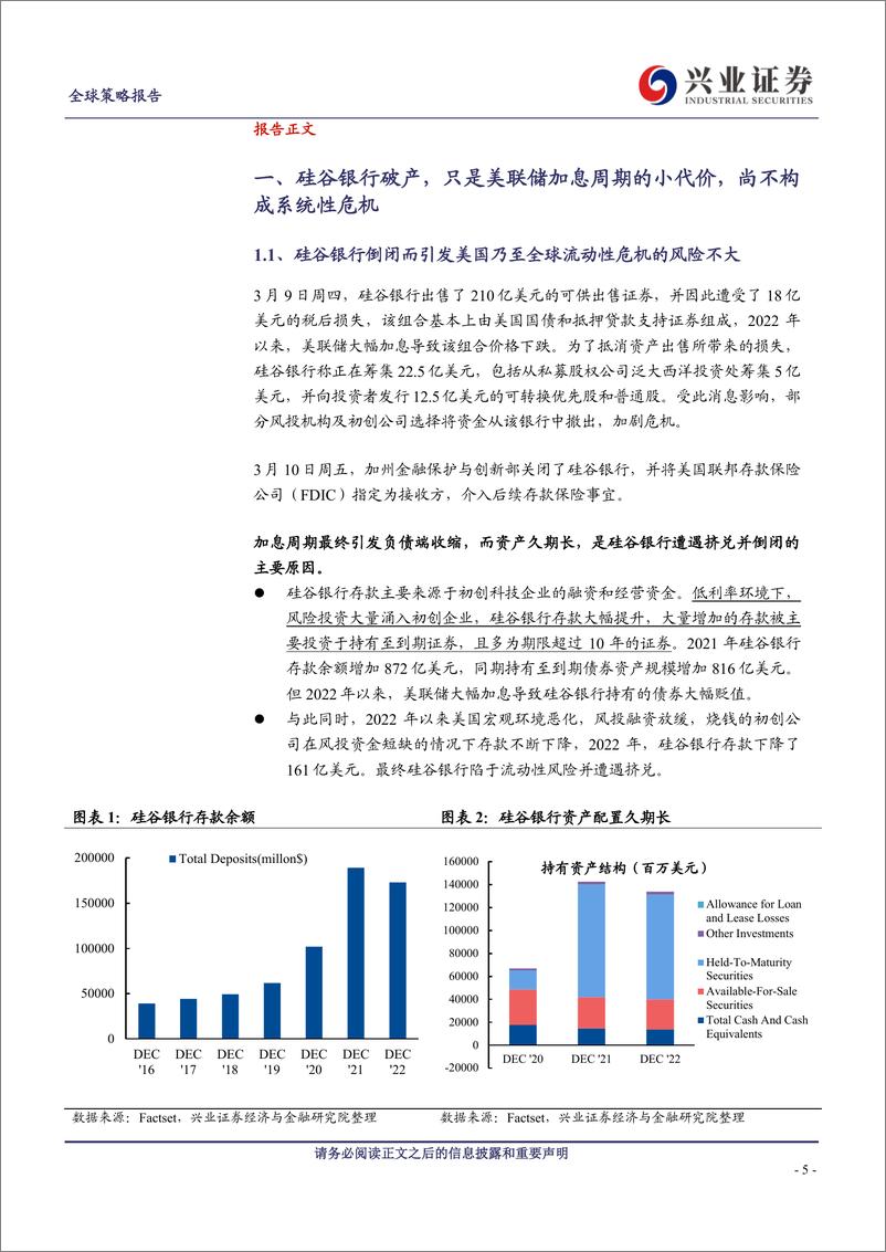 《乱中取胜，危中有机-20230312-兴业证券-17页》 - 第6页预览图