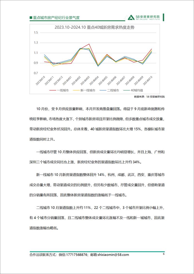 《2024年10月重点城市房产经纪行业景气度报告》 - 第6页预览图