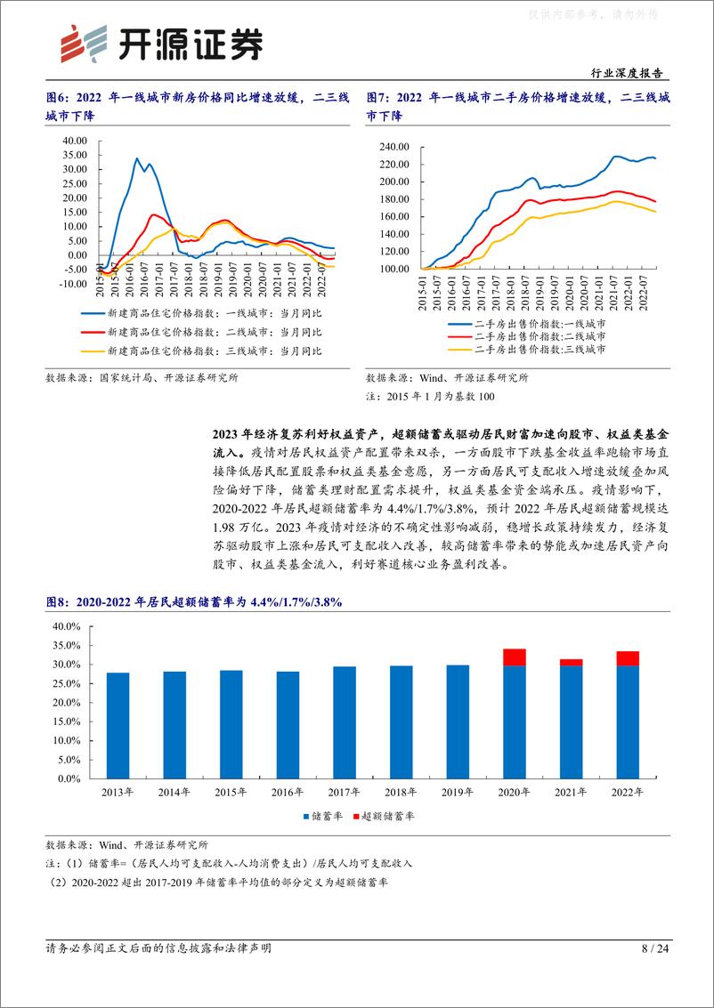 《开源证券-证券Ⅱ行业深度报告：经济复苏下券商板块选股思路-看好互联网券商和大财富管理主线投资机会-230221》 - 第8页预览图