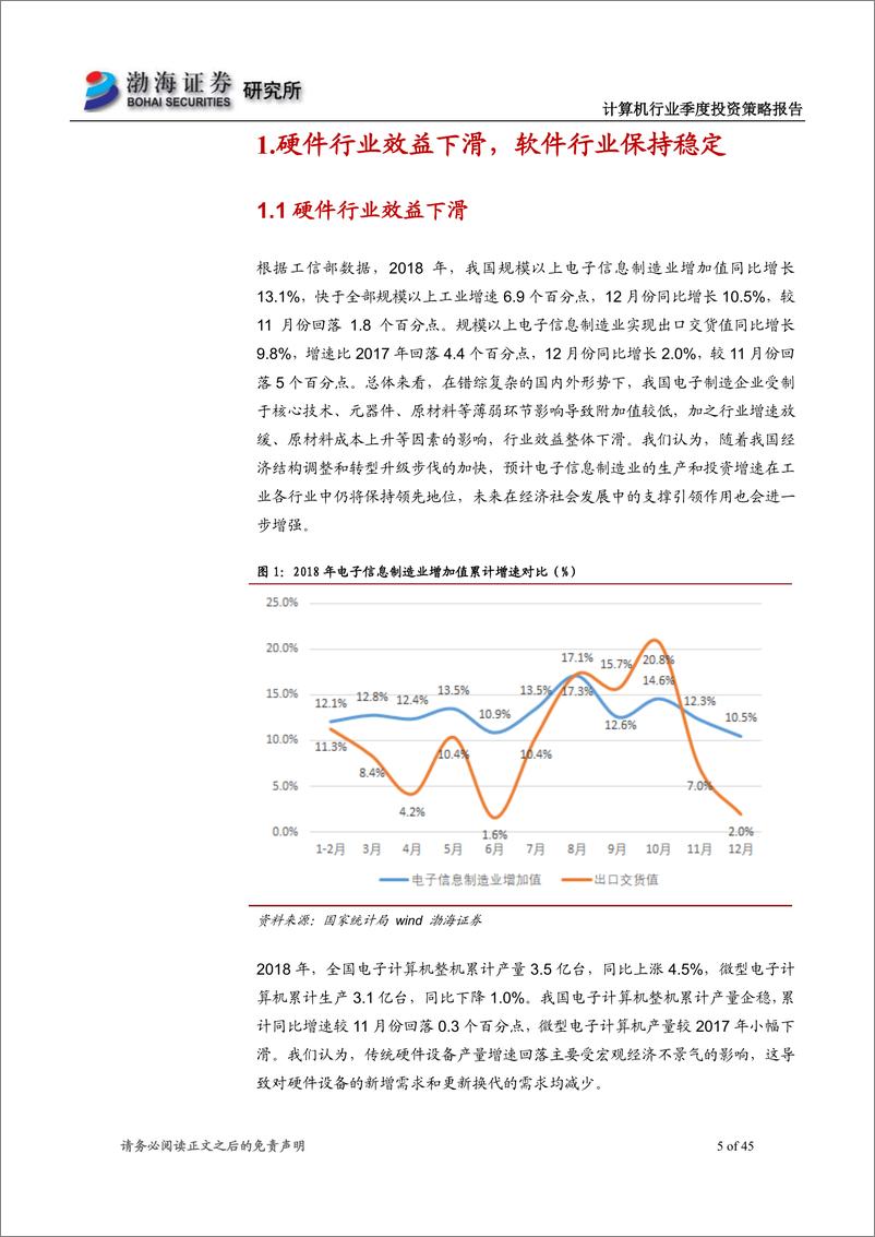 《计算机行业2019年二季度投资策略报告：多重利好因素共振，计算机行业迎来发展良机-20190315-渤海证券-45页》 - 第6页预览图