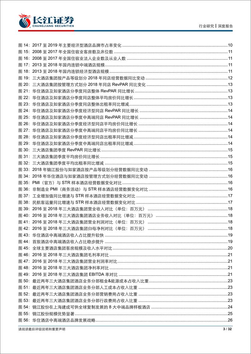 《社会服务行业：从三大酒店年报我们读出了什么？-20190419-长江证券-32页》 - 第4页预览图