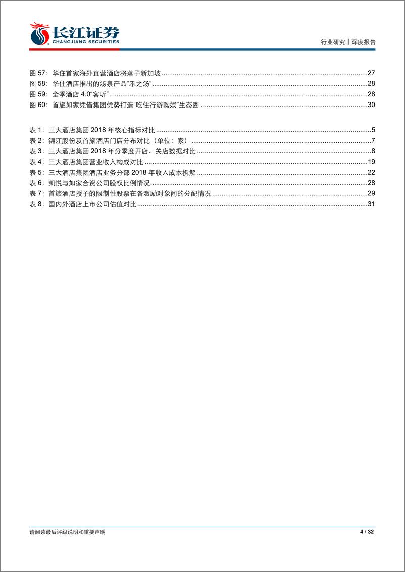 《社会服务行业：从三大酒店年报我们读出了什么？-20190419-长江证券-32页》 - 第5页预览图