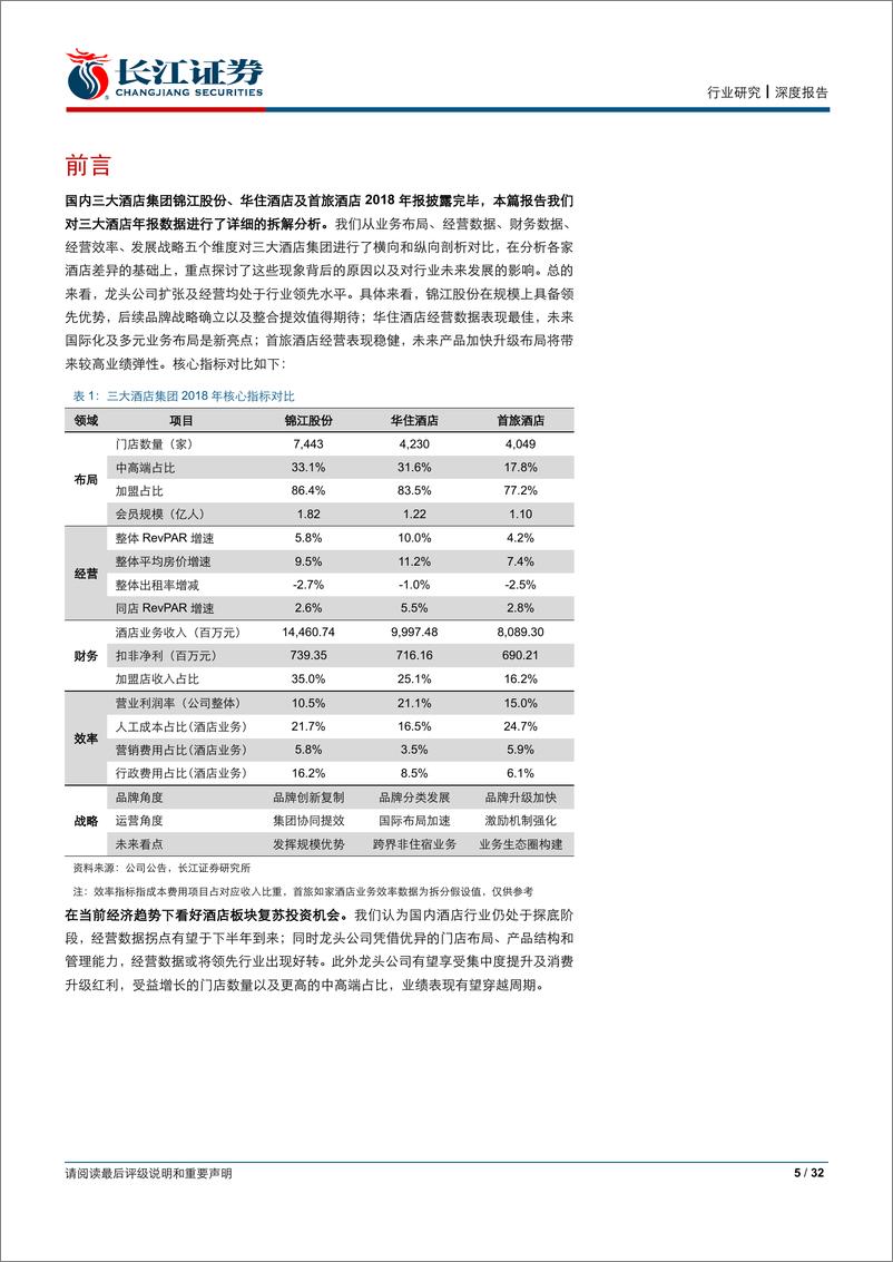 《社会服务行业：从三大酒店年报我们读出了什么？-20190419-长江证券-32页》 - 第6页预览图