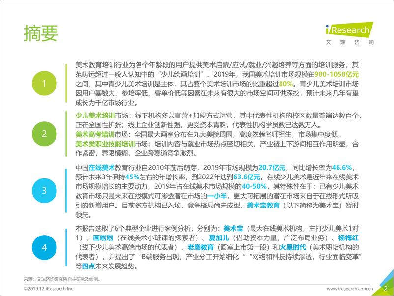 《艾瑞-2019年中国美术教育培训行业研究报告-2019.12-64页》 - 第3页预览图