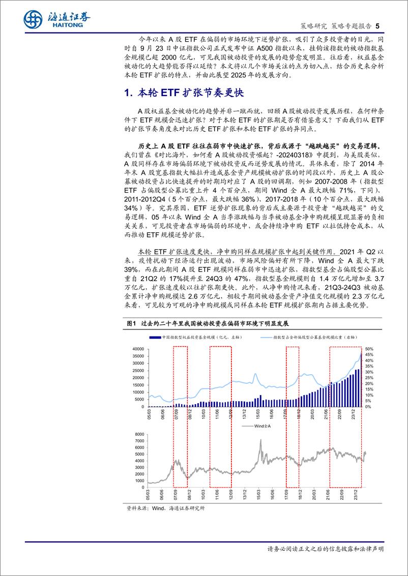 《25年策略展望系列2：被动化趋势如何影响A股？-241214-海通证券-12页》 - 第5页预览图