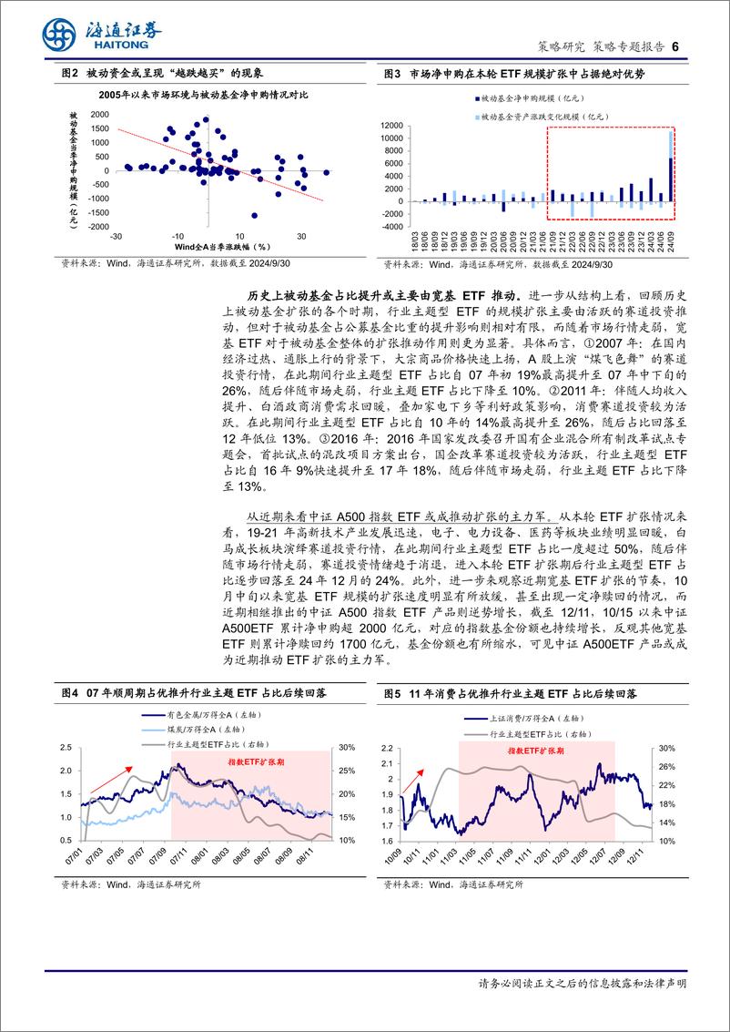 《25年策略展望系列2：被动化趋势如何影响A股？-241214-海通证券-12页》 - 第6页预览图