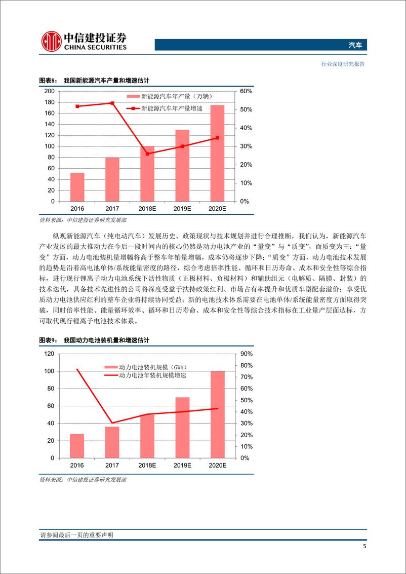 《动力电池，能量密度挂帅，技术进步为王》 - 第8页预览图