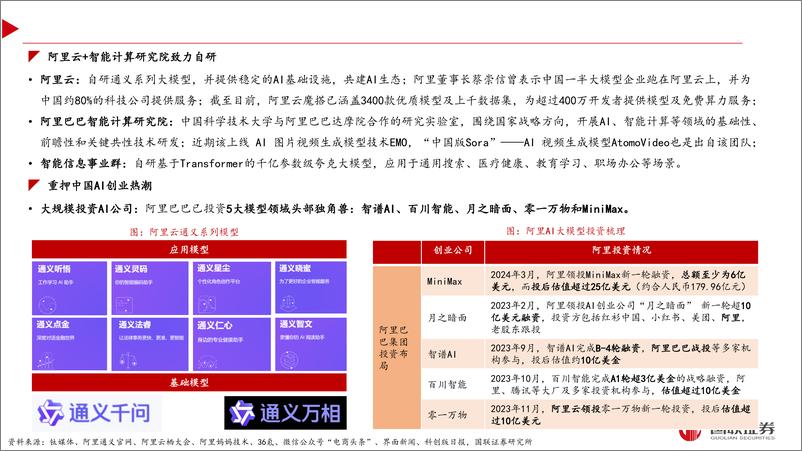 《AI应用专题之三：百舸争流，头部互联网公司AI应用梳理-240407-国联证券-32页》 - 第6页预览图