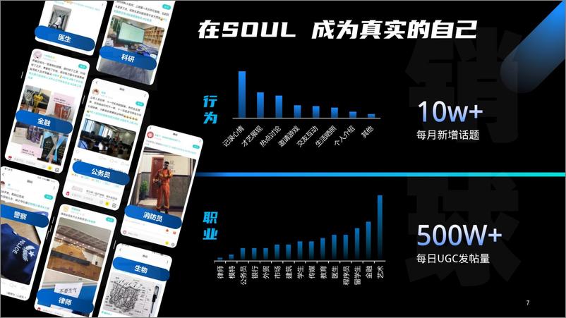 《2023年Soul元宇宙媒体通案【互联网】【通案】》 - 第7页预览图