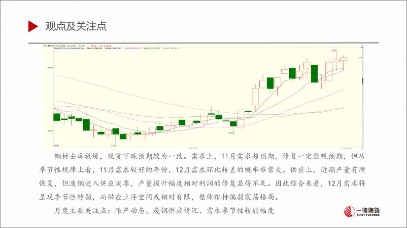 《钢材月报-20191203-一德期货-24页》 - 第5页预览图