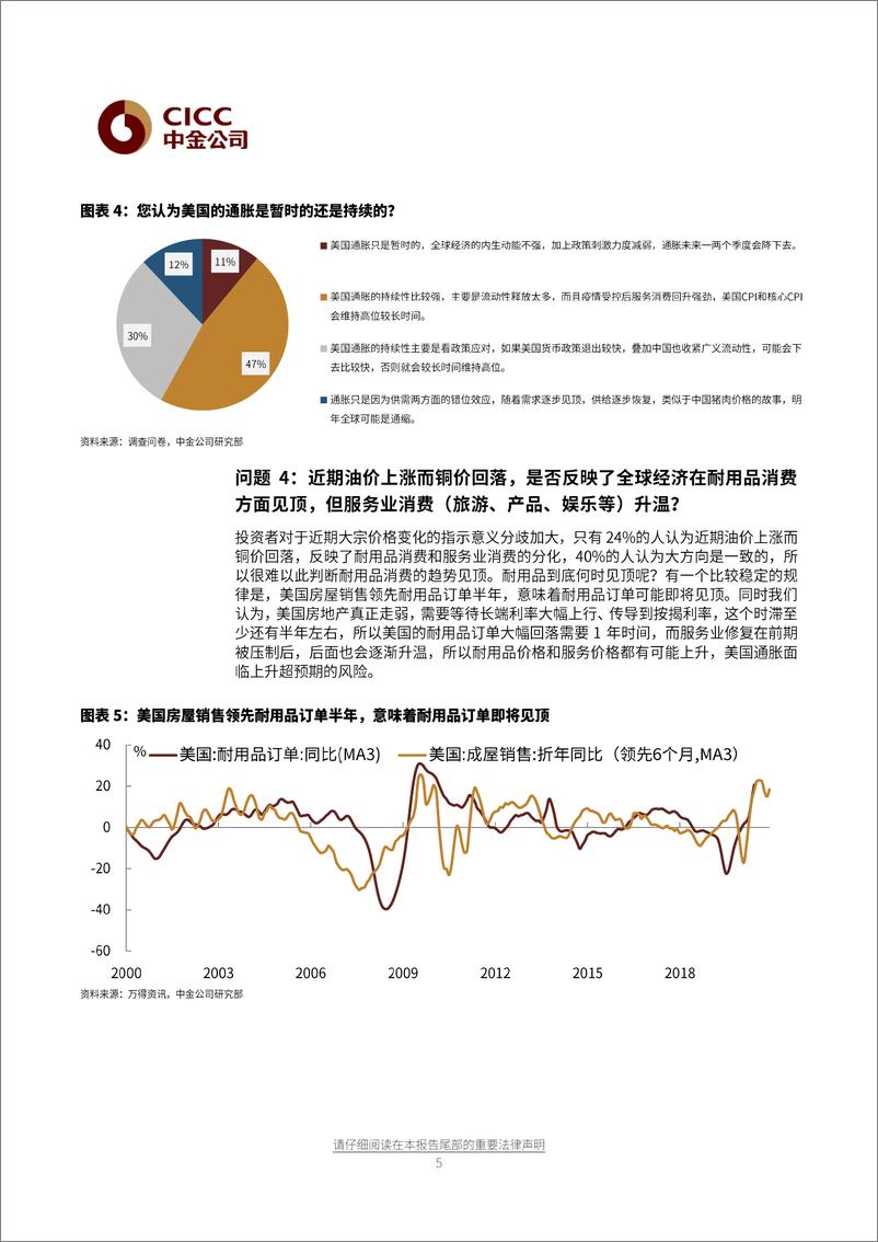 《中金债券市场调查2021年6月期：美国通胀超预期，美联储边际收紧，然后呢？-20210620-中金公司-24页》 - 第6页预览图