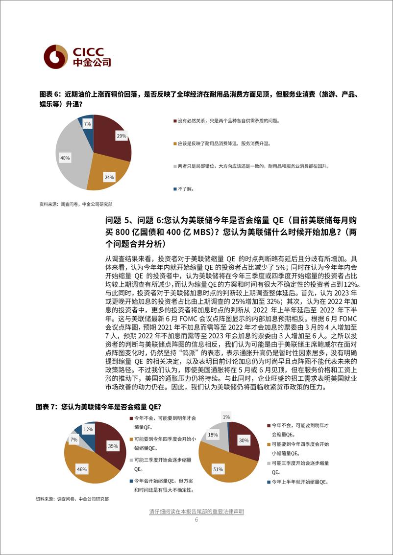 《中金债券市场调查2021年6月期：美国通胀超预期，美联储边际收紧，然后呢？-20210620-中金公司-24页》 - 第7页预览图