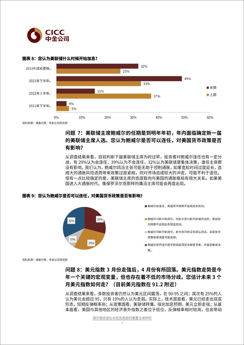 《中金债券市场调查2021年6月期：美国通胀超预期，美联储边际收紧，然后呢？-20210620-中金公司-24页》 - 第8页预览图