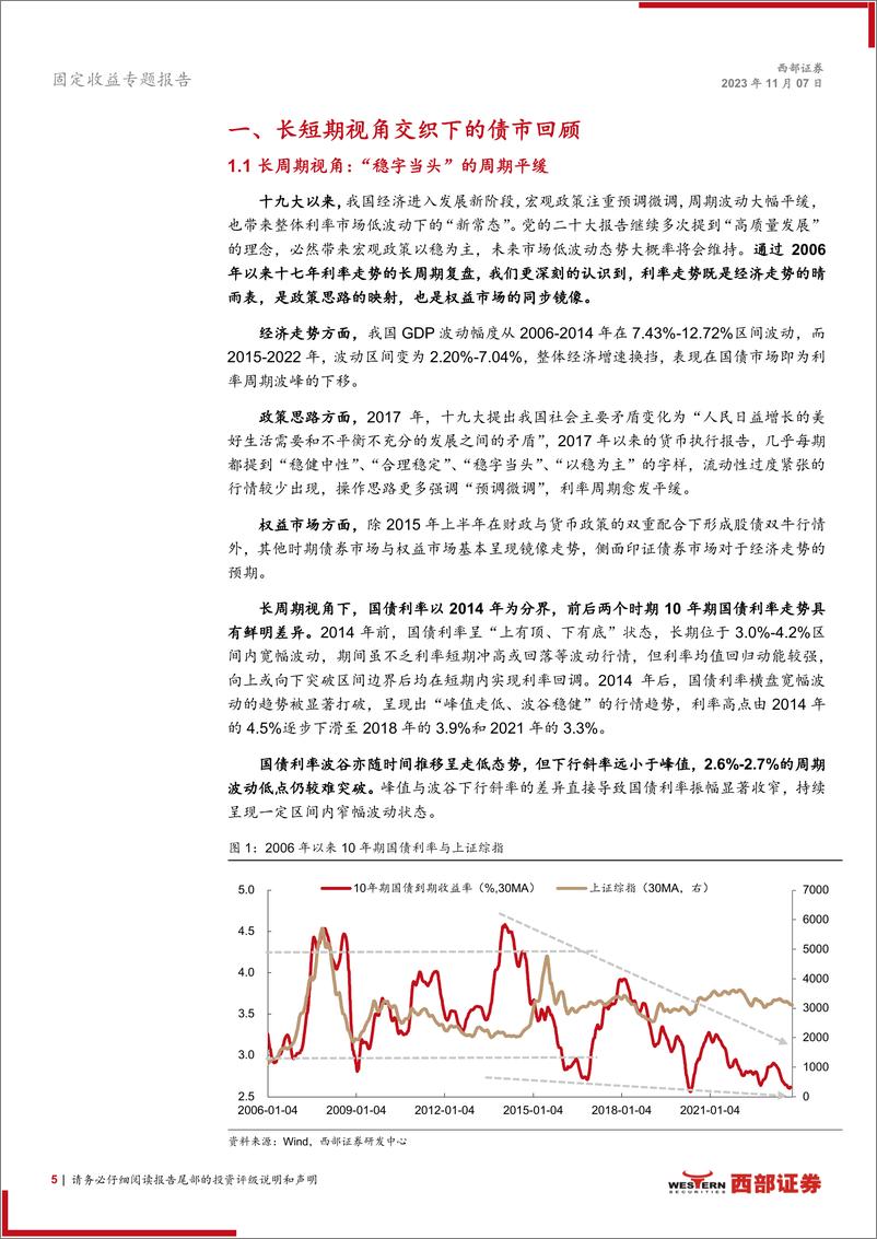 《2024年利率债年度策略报告：韬光养晦，静水流深-20231107-西部证券-47页》 - 第6页预览图