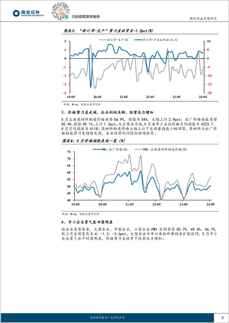 《固定收益专题报告：债市阶段性中短端确定性更强-240602-国金证券-14页》 - 第5页预览图