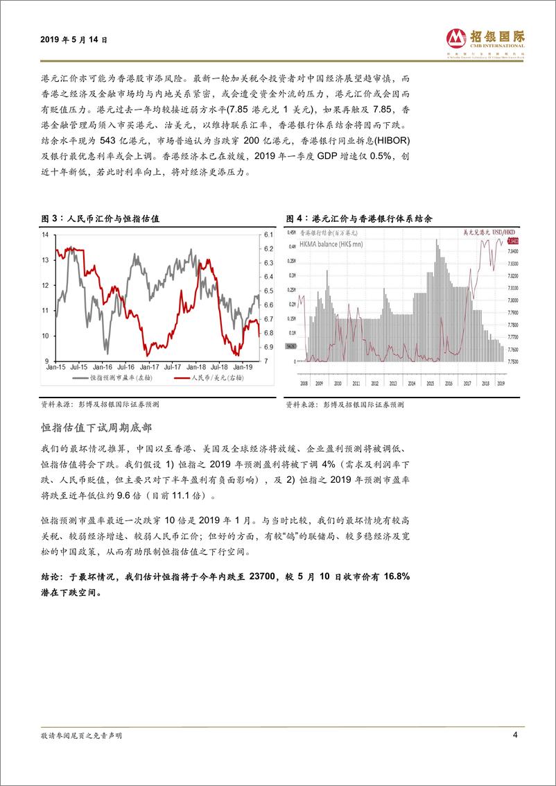 《市场策略：贸易战升级，测最坏情况，恒生指数可跌至23，700-20190514-招银国际-21页》 - 第5页预览图