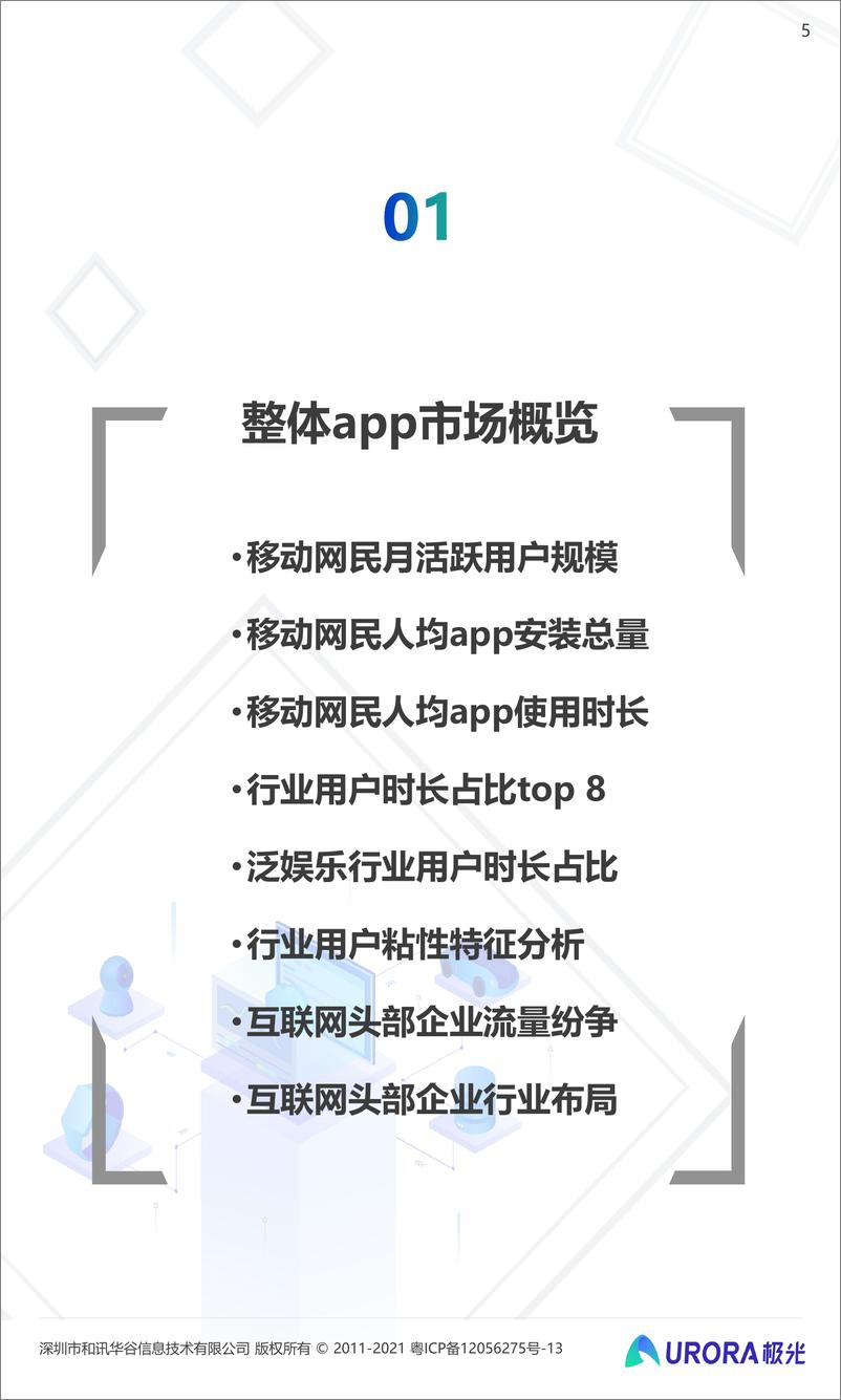 《2021年Q4移动互联网行业数据研究报告-极光大数据-202202》 - 第6页预览图