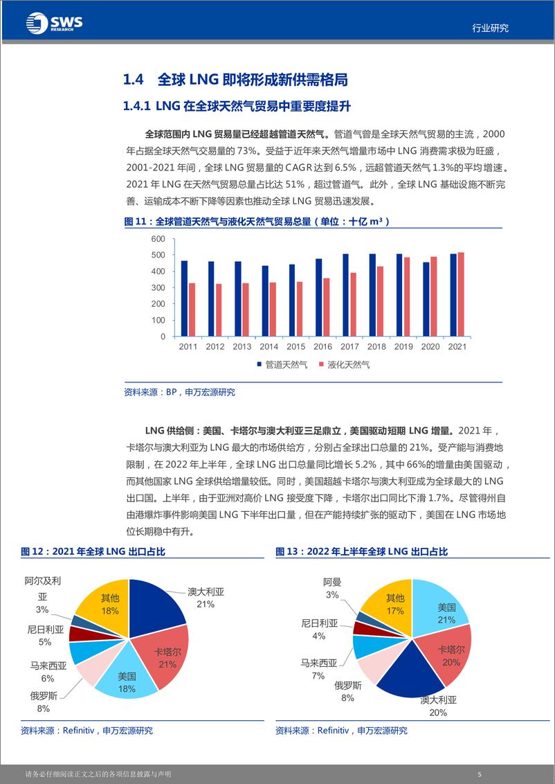 《2023年天然气行业投资策略：供给格局打破待重建，全球能源高价将持续-20221221-申万宏源（香港）-31页》 - 第7页预览图